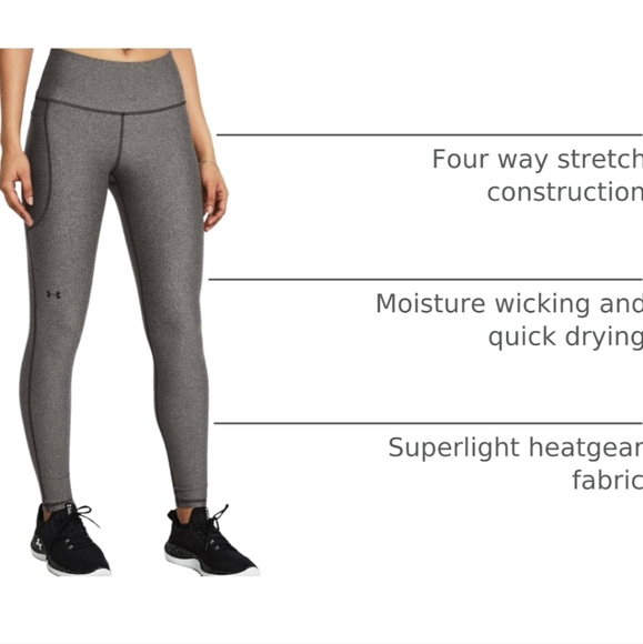 Under Armour Women's HeatGear Armour High No-Slip Waist Pocketed Leggings NEW! - Picture 3 of 4
